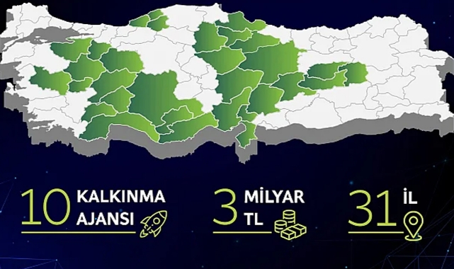 31 ilde faizsiz 'yeşil dönüşüm' desteği