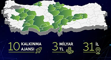 31 ilde faizsiz 'yeşil dönüşüm' desteği