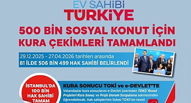 TOKİ İstanbul 100 bin konut kura sonuçları isim isim sorgulama
